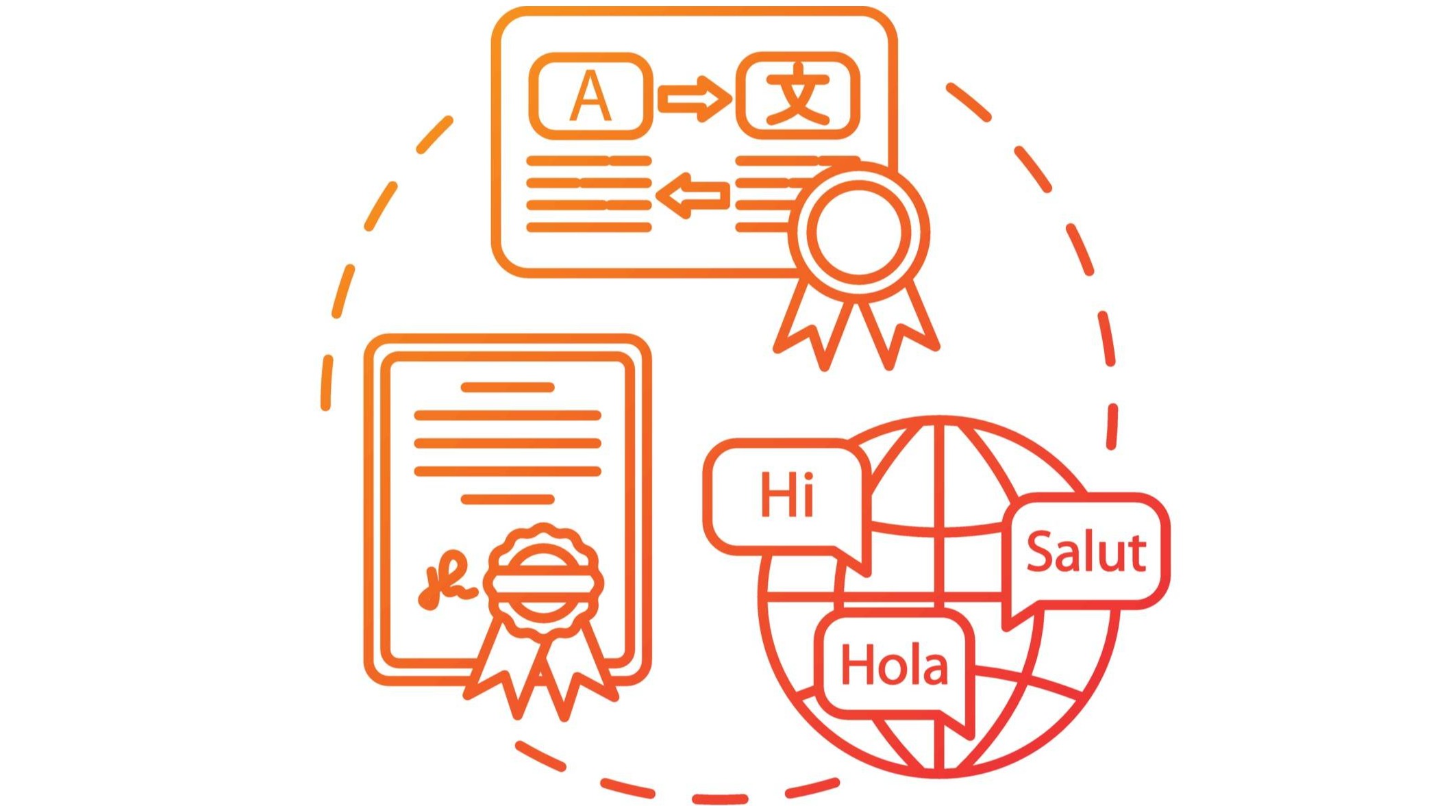 Kutoa ithibati ya lugha